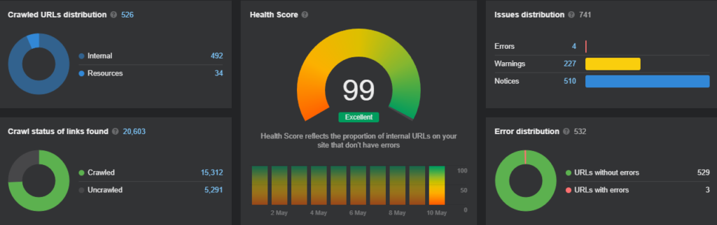 Ramotion health