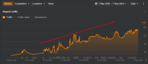 Paul Mankin Traffic Boost