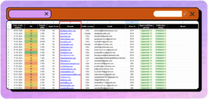 seo outreach tools